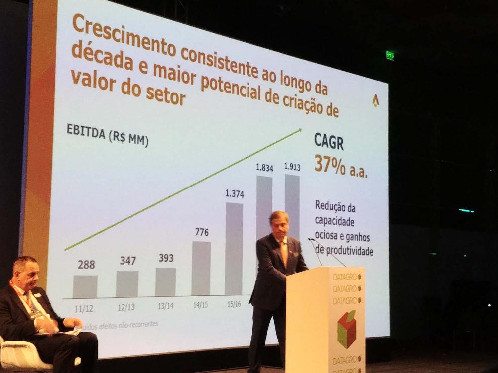 Expectativa do setor é de recuperação da economia, aumento no consumo de etanol e de energia elétrica